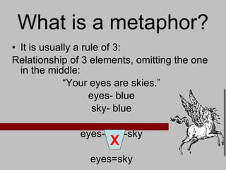 What is a metaphor? It is usually a rule of 3: Relationship of 3 elements, omitting the one in the middle: “ Your eyes are skies.” eyes- blue sky- blue eyes-blue-sky eyes=sky X 