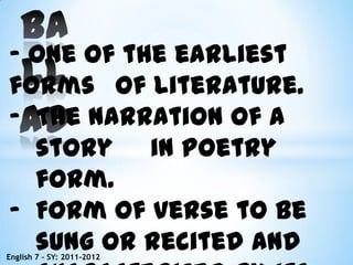 2Wooing of AbyangGinbitinanOdoyyyyyyyyyyyyyyyyyyyyyLabawDongon saidTo his respected parentsAbyangAlunsina.English 7 – SY: 2011-2012
