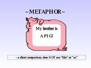 ~METAPHOR~ My brother is A PIG! ~a direct comparison; does NOT use “like” or “as” 