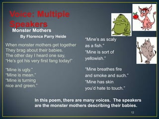 12
When monster mothers get together
They brag about their babies.
The other day I heard one say,
“He’s got his very first fang today!”
“Mine is ugly.”
“Mine is mean.”
“Mine is turning
nice and green.”
“Mine’s as scaly
as a fish.”
“Mine is sort of
yellowish.”
“Mine breathes fire
and smoke and such.”
“Mine has skin
you’d hate to touch.”
In this poem, there are many voices. The speakers
are the monster mothers describing their babies.
Monster Mothers
By Florence Parry Heide
 