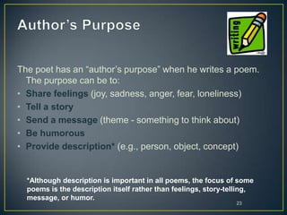 23
The poet has an “author’s purpose” when he writes a poem.
The purpose can be to:
• Share feelings (joy, sadness, anger, fear, loneliness)
• Tell a story
• Send a message (theme - something to think about)
• Be humorous
• Provide description* (e.g., person, object, concept)
*Although description is important in all poems, the focus of some
poems is the description itself rather than feelings, story-telling,
message, or humor.
 