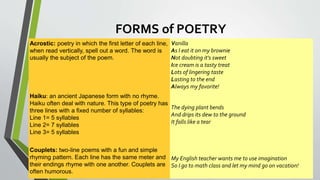 FORMS of POETRY 
Acrostic: poetry in which the first letter of each line, 
when read vertically, spell out a word. The word is 
usually the subject of the poem. 
Vanilla 
As I eat it on my brownie 
Not doubting it's sweet 
Ice cream is a tasty treat 
Lots of lingering taste 
Lasting to the end 
Always my favorite! 
Haiku: an ancient Japanese form with no rhyme. 
Haiku often deal with nature. This type of poetry has 
three lines with a fixed number of syllables: 
Line 1= 5 syllables 
Line 2= 7 syllables 
Line 3= 5 syllables 
The dying plant bends 
And drips its dew to the ground 
It falls like a tear 
Couplets: two-line poems with a fun and simple 
rhyming pattern. Each line has the same meter and 
their endings rhyme with one another. Couplets are 
often humorous. 
My English teacher wants me to use imagination 
So I go to math class and let my mind go on vacation! 
 