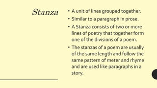 All About Poetry (Elements and Types of Poetry) | PPTX