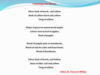 Counting-Out Rhyme
Silver bark of beech , and sallow
Bark of yellow birch and yellow
Twig of willow.
Stripe of green in moosewood maple,
Colour seen in leaf of apples,
Bark of popple.
Wood of popple pale as moonbeam,
Wood of oak for yoke and bran-beam,
Wood of hornbeam.
Silver bark of beech, and hollow
Stem of elder, tall and yellow
Twig of willow.
-Edna St. Vincent Millay
 