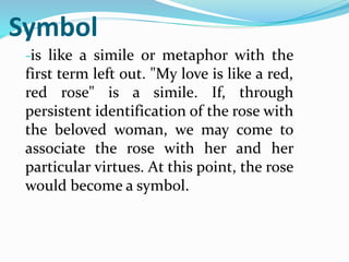 Symbol
-is like a simile or metaphor with the
first term left out. "My love is like a red,
red rose" is a simile. If, through
persistent identification of the rose with
the beloved woman, we may come to
associate the rose with her and her
particular virtues. At this point, the rose
would become a symbol.
 
