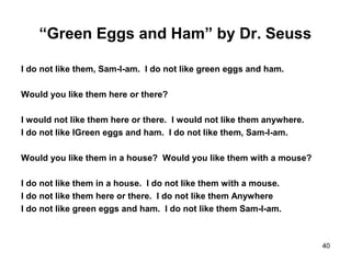 “Green Eggs and Ham” by Dr. Seuss
I do not like them, Sam-I-am. I do not like green eggs and ham.
Would you like them here or there?
I would not like them here or there. I would not like them anywhere.
I do not like lGreen eggs and ham. I do not like them, Sam-I-am.
Would you like them in a house? Would you like them with a mouse?
I do not like them in a house. I do not like them with a mouse.
I do not like them here or there. I do not like them Anywhere
I do not like green eggs and ham. I do not like them Sam-I-am.
40
 