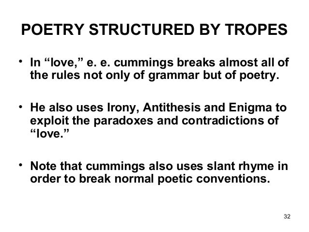 Use antithesis poetry
