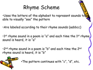 Poetry.ppt
