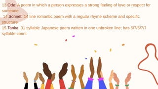 13.Ode: A poem in which a person expresses a strong feeling of love or respect for
someone
14.Sonnet: 14 line romantic poem with a regular rhyme scheme and specific
structure
15.Tanka: 31 syllable Japanese poem written in one unbroken line; has 5/7/5/7/7
syllable count
 