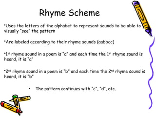 Poetry.ppt english 7 quarter 1 lesson matatag | PPT