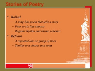Stories of Poetry Ballad A song-like poem that tells a story Four to six line stanzas Regular rhythm and rhyme schemes Refrain A repeated line or group of lines Similar to a chorus in a song