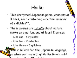 Haiku This unrhymed Japanese poem, consists of 3 lines, each containing a certain number of syllables**. These poems are  usually  about nature, evoke an emotion, and at least 2 senses Line one – 5 syllables Line two – 7 syllables Line three – 5 syllables **This rule was for the Japanese language, so when writing in English the lines could have less than 17 syllables  