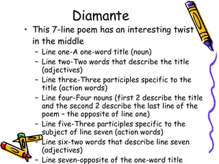 Diamante This 7-line poem has an interesting twist  in the middle Line one-A one-word title (noun) Line two-Two words that describe the title (adjectives) Line three-Three participles specific to the title (action words) Line four-Four nouns (first 2 describe the title and the second 2 describe the last line of the poem – the opposite of line one) Line five-Three participles specific to the subject of line seven (action words) Line six-two words that describe line seven (adjectives) Line seven-opposite of the one-word title (noun) 
