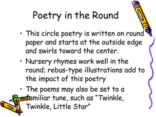 Poetry in the Round This circle poetry is written on round paper and starts at the outside edge and swirls toward the center.  Nursery rhymes work well in the round; rebus-type illustrations add to the impact of this poetry The poems may also be set to a familiar tune, such as “Twinkle, Twinkle, Little Star” 