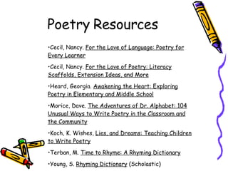 Poetry Resources Cecil, Nancy.  For the Love of Language: Poetry for Every Learner Cecil, Nancy.  For the Love of Poetry: Literacy Scaffolds, Extension Ideas, and More Heard, Georgia.  Awakening the Heart: Exploring Poetry in Elementary and Middle School Morice, Dave.  The Adventures of Dr. Alphabet: 104 Unusual Ways to Write Poetry in the Classroom and the Community Koch, K. Wishes,  Lies, and Dreams: Teaching Children to Write Poetry Terban, M.  Time to Rhyme: A Rhyming Dictionary Young, S.  Rhyming Dictionary  (Scholastic) 