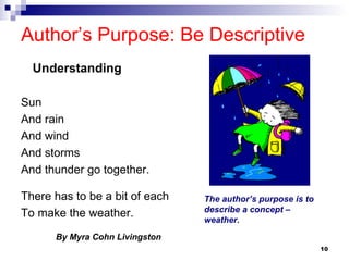 10
Author’s Purpose: Be Descriptive
Sun
And rain
And wind
And storms
And thunder go together.
There has to be a bit of each
To make the weather.
By Myra Cohn Livingston
The author’s purpose is to
describe a concept –
weather.
Understanding
 