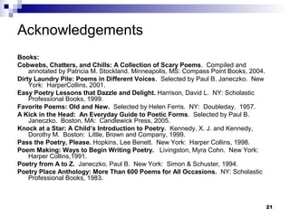 21
Acknowledgements
Books:
Cobwebs, Chatters, and Chills: A Collection of Scary Poems. Compiled and
annotated by Patricia M. Stockland. Minneapolis, MS: Compass Point Books, 2004.
Dirty Laundry Pile: Poems in Different Voices. Selected by Paul B. Janeczko. New
York: HarperCollins, 2001.
Easy Poetry Lessons that Dazzle and Delight. Harrison, David L. NY: Scholastic
Professional Books, 1999.
Favorite Poems: Old and New. Selected by Helen Ferris. NY: Doubleday. 1957.
A Kick in the Head: An Everyday Guide to Poetic Forms. Selected by Paul B.
Janeczko. Boston, MA: Candlewick Press, 2005.
Knock at a Star: A Child’s Introduction to Poetry. Kennedy, X. J. and Kennedy,
Dorothy M. Boston: Little, Brown and Company, 1999.
Pass the Poetry, Please. Hopkins, Lee Benett. New York: Harper Collins, 1998.
Poem Making: Ways to Begin Writing Poetry. Livingston, Myra Cohn. New York:
Harper Collins,1991.
Poetry from A to Z. Janeczko, Paul B. New York: Simon & Schuster, 1994.
Poetry Place Anthology: More Than 600 Poems for All Occasions. NY: Scholastic
Professional Books, 1983.
 