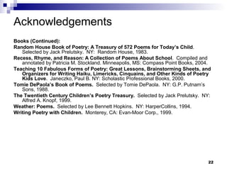 22
Acknowledgements
Books (Continued):
Random House Book of Poetry: A Treasury of 572 Poems for Today’s Child.
Selected by Jack Prelutsky. NY: Random House, 1983.
Recess, Rhyme, and Reason: A Collection of Poems About School. Compiled and
annotated by Patricia M. Stockland. Minneapolis, MS: Compass Point Books, 2004.
Teaching 10 Fabulous Forms of Poetry: Great Lessons, Brainstorming Sheets, and
Organizers for Writing Haiku, Limericks, Cinquains, and Other Kinds of Poetry
Kids Love. Janeczko, Paul B. NY: Scholastic Professional Books, 2000.
Tomie DePaola’s Book of Poems. Selected by Tomie DePaola. NY: G.P. Putnam’s
Sons, 1988.
The Twentieth Century Children’s Poetry Treasury. Selected by Jack Prelutsky. NY:
Alfred A. Knopf, 1999.
Weather: Poems. Selected by Lee Bennett Hopkins. NY: HarperCollins, 1994.
Writing Poetry with Children. Monterey, CA: Evan-Moor Corp., 1999.
 