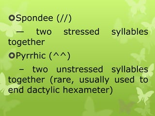 Elements of Poetry and Scansion | PPTX