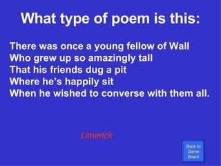 Poetry Jeopardy | PPT
