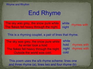 Rhyme and Rhythm


                 End Rhyme
The sky was grey, the snow pure white      white rhymes with
The flakes fell heavy through the night.   night

 This is a rhyming couplet, a pair of lines that rhyme.

The sky was grey, the snow pure white      white
        As winter took a hold              hold rhymes with
The flakes fell heavy through the night    night rhymes with
     Outside the world was cold.           cold

  This poem uses the a/b rhyme scheme: lines one
  and three rhyme (a), lines two and four rhyme (b).
 