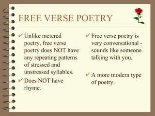 FREE VERSE POETRY Unlike metered poetry, free verse poetry does NOT have any repeating patterns of stressed and unstressed syllables. Does NOT have rhyme. Free verse poetry is very conversational - sounds like someone talking with you. A more modern type of poetry. 
