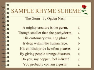 SAMPLE RHYME SCHEME The Germ  by Ogden Nash A mighty creature is the g erm , Though smaller than the pachyd erm . His customary dwelling pl ace Is deep within the human r ace . His childish pride he often pl eases By giving people strange dis eases . Do you, my poppet, feel inf irm ? You probably contain a g erm . a a b b c c a a 
