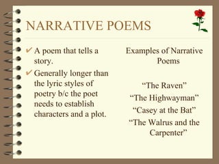NARRATIVE POEMS A poem that tells a story. Generally longer than the lyric styles of poetry b/c the poet needs to establish characters and a plot. Examples of Narrative Poems “ The Raven” “ The Highwayman” “ Casey at the Bat” “ The Walrus and the Carpenter” 