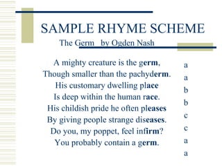 SAMPLE RHYME SCHEME
The Germ by Ogden Nash
A mighty creature is the germ,
Though smaller than the pachyderm.
His customary dwelling place
Is deep within the human race.
His childish pride he often pleases
By giving people strange diseases.
Do you, my poppet, feel infirm?
You probably contain a germ.
a
a
b
b
c
c
a
a
 