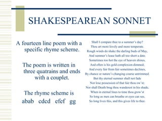SHAKESPEAREAN SONNET
A fourteen line poem with a
specific rhyme scheme.
The poem is written in
three quatrains and ends
with a couplet.
The rhyme scheme is
abab cdcd efef gg
Shall I compare thee to a summer’s day?
Thou art more lovely and more temperate.
Rough winds do shake the darling buds of May,
And summer’s lease hath all too short a date.
Sometimes too hot the eye of heaven shines,
And often is his gold complexion dimmed;
And every fair from fair sometimes declines,
By chance or nature’s changing course untrimmed.
But thy eternal summer shall not fade
Nor lose possession of that fair thou ow’st;
Nor shall Death brag thou wanderest in his shade,
When in eternal lines to time thou grow’st
So long as men can breathe or eyes can see,
So long lives this, and this gives life to thee.
 