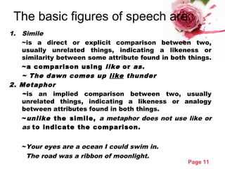 Page 11
The basic figures of speech are:
1. Simile
~is a direct or explicit comparison between two,
usually unrelated things, indicating a likeness or
similarity between some attribute found in both things.
~a comparison using like or as.
~ The dawn comes up like thunder
2. Metaphor
~is an implied comparison between two, usually
unrelated things, indicating a likeness or analogy
between attributes found in both things.
~unlike the simile, a metaphor does not use like or
as to indicate the comparison.he road was a ribbon
of
~Your eyes are a ocean I could swim in.
The road was a ribbon of moonlight.
• Your eyes are a ocean I could swim in.
 