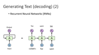 • Recurrent Neural Networks (RNNs)
Input
Output
Generating Text (decoding) (2)
<START> Toe upon
Toe upon toe
 