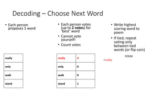 Decoding – Choose Next Word
really
only
walk
stand
really 3
only 0
walk 0
stand 1
• Each person
proposes 1 word
• Each person votes
(up to 2 votes) for
‘best’ word
• Cannot vote
yourself!
• Count votes
• Write highest
scoring word to
poem
• If tied, repeat
voting only
between tied
words (or flip coin)
POEM
I really
 