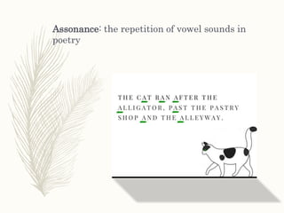 Poetry Analysis Basics | PPTX