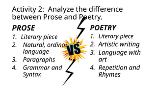 Poetry and Its Elements English 9 Quarter 2 | PPTX