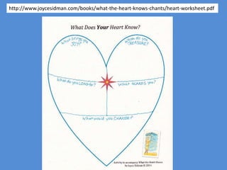 http://www.joycesidman.com/books/what-the-heart-knows-chants/heart-worksheet.pdf
 