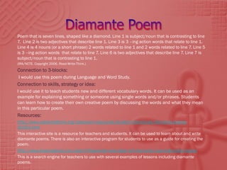 Poem that is seven lines, shaped like a diamond. Line 1 is subject/noun that is contrasting to line
7. Line 2 is two adjectives that describe line 1. Line 3 is 3 –ing action words that relate to line 1.
Line 4 is 4 nouns (or a short phrase) 2 words related to line 1 and 2 words related to line 7. Line 5
is 3 –ing action words that relate to line 7. Line 6 is two adjectives that describe line 7. Line 7 is
subject/noun that is contrasting to line 1.
(IRA/NCTE. Copyright 2006. Read-Write-Think.)
Connection to 3-blocks:
I would use this poem during Language and Word Study.
Connection to skills, strategy or idea:
I would use it to teach students new and different vocabulary words. It can be used as an
example for explaining something or someone using single words and/or phrases. Students
can learn how to create their own creative poem by discussing the words and what they mean
in this particular poem.
Resources:
http://www.readwritethink.org/classroom-resources/student-interactives/diamante-poems-
30053.html
This interactive site is a resource for teachers and students. It can be used to learn about and write
diamante poems. There is also an interactive program for students to use as a guide for creating the
poem.
http://www.lessonplanet.com/search?keywords=examples+of+diamante+poems&media=lesson
This is a search engine for teachers to use with several examples of lessons including diamante
poems.
 