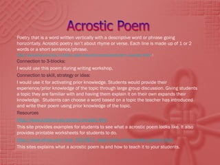 Poetry that is a word written vertically with a descriptive word or phrase going
horizontally. Acrostic poetry isn’t about rhyme or verse. Each line is made up of 1 or 2
words or a short sentence/phrase.
(http://www.ehow.com/how_5014612_teach-kids-write-acrostic-poems.html . Copyright 2006. )
Connection to 3-blocks:
I would use this poem during writing workshop.
Connection to skill, strategy or idea:
I would use it for activating prior knowledge. Students would provide their
experience/prior knowledge of the topic through large group discussion. Giving students
a topic they are familiar with and having them explain it on their own expands their
knowledge. Students can choose a word based on a topic the teacher has introduced
and write their poem using prior knowledge of the topic.
Resources
http://www.kidzone.ws/poetry/acrostic.htm
This site provides examples for students to see what a acrostic poem looks like. It also
provides printable worksheets for students to do.
http://www.ehow.com/how_5014612_teach-kids-write-acrostic-poems.html
This sites explains what a acrostic poem is and how to teach it to your students.
 