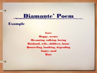 Diamante’ Poem
Example

                       Love
                  Happy, secure
            Dreaming, talking, loving
          Husband, wife, children, home
          Quarreling, loathing, degrading
                   Angry, mad
                       Hate
 