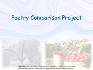 Poetry Comparison Project




  ELAALRL1 Student demonstrates comprehension by identifying evidence in a variety of texts
  representative of different genres and using this evidence as the basis for interpretation.
 