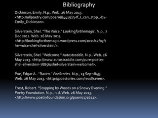 Bibliography
Dickinson, Emily. N.p..Web. 26 May 2013.
<http://allpoetry.com/poem/8441923-If_I_can_stop_-by-
Emily_Dickinson>.
Silverstein, Shel. "TheVoice." Lookingforthemagic. N.p., 7
Dec 2011. Web. 26 May 2013.
<http://lookingforthemagic.wordpress.com/2011/12/07/t
he-voice-shel-silverstein/>.
Silverstein, Shel. "Welcome." Autostraddle. N.p..Web. 26
May 2013. <http://www.autostraddle.com/pure-poetry-
shel-silverstein-78856/shel-silverstein-welcome/>.
Poe, EdgarA.. "Raven." PoeStories. N.p., 25 Sep 1845.
Web. 26 May 2013. <http://poestories.com/read/raven>.
Frost, Robert. "Stopping by Woods on a Snowy Evening."
Poetry Foundation. N.p., n.d.Web. 26 May 2013.
<http://www.poetryfoundation.org/poem/171621>.
 
