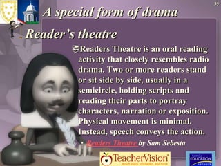 35A special form of dramaReader’s theatreReaders Theatre is an oral reading activity that closely resembles radio drama. Two or more readers stand or sit side by side, usually in a semicircle, holding scripts and reading their parts to portray characters, narration or exposition. Physical movement is minimal. Instead, speech conveys the action. Readers Theatre by Sam Sebesta
