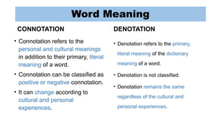 Same Connotation Poetry features and activity 20072023.pptx