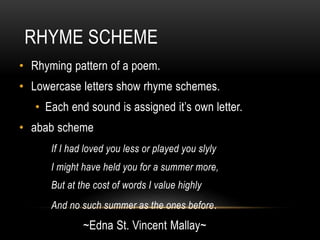 Poetry Form and Parts | PPT