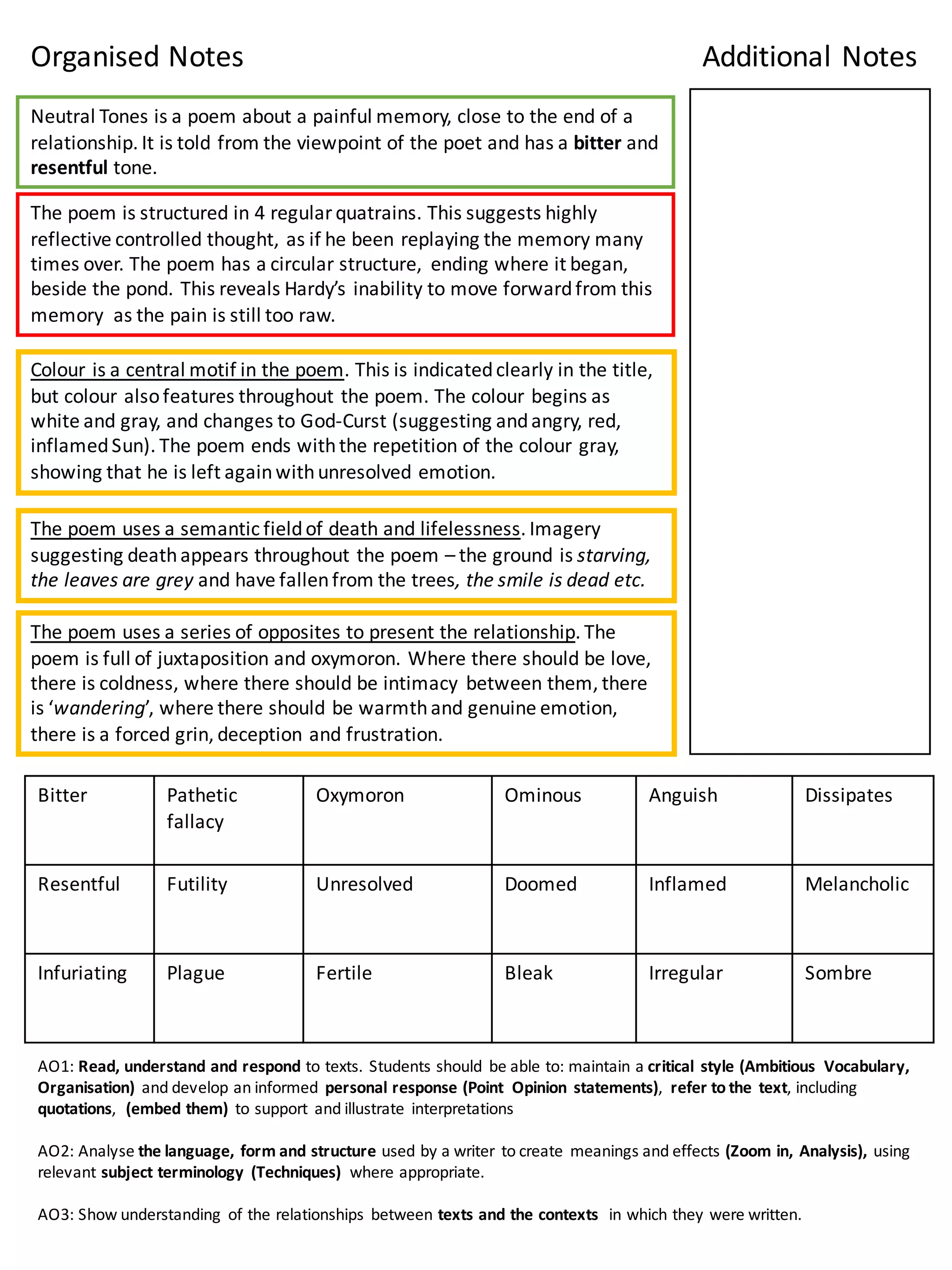 Unresolved Memory AQA Poetry Guide Love and Relationships Cluster | PDF