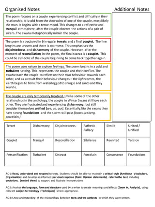 The	
  poem	
  focuses	
  on	
  a	
  couple	
  experiencing	
  conflict	
  and	
  difficulty	
  in	
  their	
  
relationship.	
  It	
  is	
  told	
  from	
  the	
  viewpoint	
  of	
  one	
  of	
  the	
  couple,	
  most	
  likely	
  
the	
  man.	
  It	
  begins	
  with	
  a	
  tense	
  mood.	
  This	
  changes	
  to	
  a	
  reflective	
  and	
  
tranquil atmosphere,	
  after	
  the	
  couple	
  observe	
  the	
  actions	
  of	
  a	
  pair	
  of	
  
swans.	
  The	
  swans	
  metaphorically	
  mirror	
  	
  the	
  couple.	
  
The	
  poem	
  is	
  structured	
  in	
  6	
  irregular	
  tercets	
  and	
  a	
  final	
  couplet.	
   The	
  line	
  
lengths	
  are	
  uneven	
  and	
  there	
  is	
  no	
  rhyme.	
  This	
  emphasises	
  the	
  
disjointedness and	
  disharmony of	
  the	
  couple.	
  However,	
  after	
  the	
  
moment	
  of	
  reconciliation in	
  the	
  poem,	
  the	
  final	
  stanza	
  is	
  a	
  couplet. This	
  
could	
  be	
  symbolic	
  of	
  the	
  couple	
  beginning	
  to	
  come	
  back	
  together	
  again.	
  
The	
  poem	
  uses	
  nature	
  to	
  explore	
  feelings.	
  The	
  poem	
  begins	
  in	
  a	
  cold	
  and	
  
turbulent	
   setting.	
  This	
  	
  represents	
  the	
  couple	
  and	
  their	
  conflict.	
  The	
  
swans	
  teach	
  the	
  couple	
  to	
  reflect	
  on	
  their	
  own	
  behaviour	
  towards	
  each	
  
other,	
  and	
  as	
  a	
  result	
  their	
  behaviour	
  changes	
  – the	
  light	
  comes,	
  the	
  
earth	
  begins	
  to	
  firm	
  (from	
  waterlogged	
  to	
  shingle	
  and	
  sand)	
  and	
  they	
  
reunite.	
  
The	
  couple	
  are	
  only	
  temporarily	
  troubled.	
  Unlike	
  some	
  of	
  the	
  other	
  
relationships	
  in	
  the	
  anthology,	
  the	
  couple	
  in	
  Winter	
  Swans	
  still	
  love	
  each	
  
other.	
  They	
  are	
  frustrated	
  and	
  experiencing	
  disharmony,	
  but	
  still	
  
consider	
  themselves	
  unified	
  (we,	
  us,	
  our).	
  Essentially,	
  like	
  the	
  swans	
  they	
  
have	
  strong	
  foundations	
   and	
  the	
  storm	
  will	
  pass	
  (boats,	
  iceberg,	
  
porcelain.)
Tercet Disharmony	
   Disjointedness	
   Pathetic	
  
Fallacy
Simile	
   United	
  /	
  
Unified
Couplet	
   Tranquil	
   Reconciliation	
   Sibilance Reunited	
   Tension	
  	
  
Personification Turbulent	
   Distract	
   Porcelain	
   Consonance	
   Foundations	
  
AO1:	
  Read,	
  understand	
  and	
  respond	
  to	
  texts.	
  Students	
  should	
   be	
  able	
  to:	
  maintain	
  a	
  critical	
   style	
  (Ambitious	
   Vocabulary,	
  
Organisation)	
   and	
  develop	
  an	
  informed	
   personal	
  response	
  (Point	
   Opinion	
   statements),	
   refer	
  to	
  the	
   text,	
  including	
  
quotations,	
   (embed	
  them)	
   to	
  support	
   and	
  illustrate	
   interpretations
AO2:	
  Analyse	
  the	
  language,	
  form	
  and	
  structure	
  used	
  by	
  a	
  writer	
   to	
  create	
   meanings	
  and	
  effects	
  (Zoom	
  in,	
  Analysis),	
  using	
  
relevant	
  subject	
  terminology (Techniques)	
   where	
  appropriate.
AO3:	
  Show	
  understanding	
   of	
  the	
  relationships	
   between	
  texts	
  and	
  the	
  contexts	
   in	
  which	
  they	
  were	
  written.
Organised	
  Notes Additional	
  Notes
 