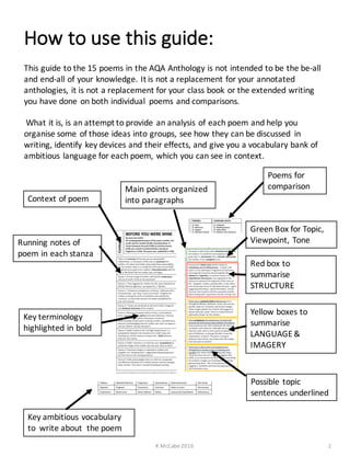How	
  to	
  use	
  this	
  guide:
This	
  guide	
  to	
  the	
  15	
  poems	
  in	
  the	
  AQA	
  Anthology	
  is	
  not	
  intended	
  to	
  be	
  the	
  be-­‐all	
  
and	
  end-­‐all	
  of	
  your	
  knowledge.	
  It	
  is	
  not	
  a	
  replacement	
  for	
  your	
  annotated	
  
anthologies,	
  it	
  is	
  not	
  a	
  replacement	
  for	
  your	
  class	
  book	
  or	
  the	
  extended	
  writing	
  
you	
  have	
  done	
  on	
  both	
  individual	
   poems	
  and	
  comparisons.	
  
What	
  it	
  is,	
  is	
  an	
  attempt	
  to	
  provide	
  an	
  analysis	
  of	
  each	
  poem	
  and	
  help	
  you	
  
organise	
  some	
  of	
  those	
  ideas	
  into	
  groups,	
  see	
  how	
  they	
  can	
  be	
  discussed	
   in	
  
writing,	
  identify	
  key	
  devices	
  and	
  their	
  effects,	
  and	
  give	
  you	
  a	
  vocabulary	
  bank	
  of	
  
ambitious	
  language	
  for	
  each	
  poem,	
  which	
  you	
  can	
  see	
  in	
  context.	
  
Poems	
  for	
  
comparison
Red	
  box	
  to	
  
summarise	
  
STRUCTURE
Yellow	
  boxes	
  to	
  
summarise	
  
LANGUAGE	
  &
IMAGERY	
  
Key	
  ambitious	
  vocabulary	
  
to	
  	
  write	
  about	
  	
  the	
  poem
Possible	
  topic	
  
sentences	
  underlined
Main	
  points	
  organized	
  
into	
  paragraphsContext	
  of	
  poem
Running	
  notes	
  of	
  
poem	
  in	
  each	
  stanza
Key	
  terminology	
  
highlighted	
  in	
  bold
Green	
  Box	
  for	
  Topic,	
  
Viewpoint,	
  Tone
K	
  McCabe	
  2016 2
 