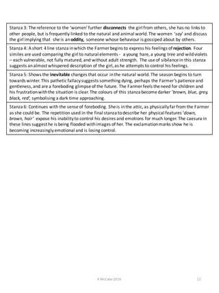 K	
  McCabe	
  2016 22
Stanza 3:	
  The	
  reference	
  to	
  the	
  ‘women’	
  further	
  disconnects the	
  girl	
  from	
  others,	
  she	
  has	
  no	
  links	
  to	
  
other	
  people,	
  but	
  is	
  frequently	
  linked	
  to	
  the	
  natural	
  and	
  animal	
  world.	
  The	
  women	
  	
  ‘say’	
  and	
  discuss	
  
the	
  girl	
  implying	
  that	
  	
  she	
  is	
  an	
  oddity, someone	
  whose	
  behaviour	
  is	
  gossiped	
  about	
  by	
  others.	
  
Stanza	
  4:	
  A	
  short 4	
  line	
  stanza	
  in	
  which	
  the	
  Farmer	
  begins	
  to	
  express	
  his	
  feelings	
  of	
  rejection.	
  Four	
  
similes	
  are	
  used	
  comparing	
  the	
  girl	
  to	
  natural	
  elements	
  -­‐ a	
  young	
  hare,	
  a	
  young	
  tree	
  and	
  wild	
  violets	
  
– each	
  vulnerable,	
  not	
  fully	
  matured,	
  and	
  without	
  adult	
  strength.	
  	
  The	
  use	
  of	
  sibilance	
  in	
  this	
  stanza	
  
suggests	
  an	
  almost	
  whispered	
  description	
  of	
  the	
  girl,	
  as	
  he	
  attempts	
  to	
  control	
  his	
  feelings.	
  
Stanza	
  5:	
  Shows	
  the	
  inevitable changes that	
  occur	
  in	
  the	
  natural	
  world. The	
  season	
  begins	
  to	
  turn	
  
towards	
  winter.	
  This	
  pathetic	
  fallacy	
  suggests	
  something	
  dying,	
  perhaps	
  the	
  Farmer’s	
  patience	
  and	
  
gentleness,	
  and	
  are	
  a	
  foreboding	
  glimpse	
  of	
  the	
  future.	
  The	
  Farmer	
  feels	
  the	
  need	
  for	
  children	
  and	
  
his	
  frustration	
  with	
  the	
  situation	
  is	
  clear.	
  The	
  colours of	
  this	
  stanza	
  become	
  darker	
  ‘brown,	
  blue,	
  grey,	
  
black,	
  red’,	
  symbolising	
  a	
  dark	
  time	
  approaching.
Stanza	
  6: Continues	
  with	
  the	
  sense	
  of	
  foreboding.	
  She	
  is	
  in	
  the	
  attic,	
  as	
  physically	
  far	
  from	
  the	
  Farmer	
  
as	
  she	
  could	
  be.	
  The	
  repetition	
  used	
  in	
  the	
  final	
  stanza	
  to	
  describe	
  her	
  physical	
  features	
  ‘down,	
  
brown,	
  hair’	
  	
  expose	
  his	
  inability	
  to	
  control	
  his	
  desires	
  and	
  emotions	
  for	
  much	
  longer.	
  The	
  caesura	
  in	
  
these	
  lines	
  suggest	
  he	
  is	
  being	
  flooded	
  with	
  images	
  of	
  her.	
  The	
  exclamation	
  marks	
  show	
  he	
  is	
  
becoming	
  increasingly	
  emotional	
  and	
  is	
  losing	
  control.	
  
 
