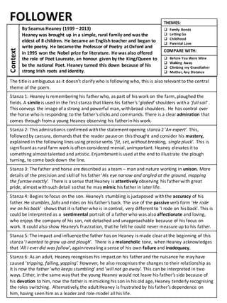 The	
  title	
  is	
  ambiguous	
  as	
  it	
  doesn’t	
  clarify	
  who is	
  following	
  who,	
  this	
  is	
  also	
  relevant	
  to	
  the	
  central	
  
theme	
  of	
  the	
  poem.	
  
Stanza	
  1:	
  Heaney	
  is	
  remembering	
  his	
  father who,	
  as	
  part	
  of	
  his	
  work	
  on	
  the	
  farm,	
  ploughed	
  the	
  
fields.	
  A	
  simile	
  is	
  used	
  in	
  the	
  first	
  stanza	
  that	
  likens	
  his	
  father’s	
  ‘globed’	
  shoulders	
  with	
  a	
  ‘full	
  sail’	
  .	
  
This	
  conveys	
  the	
  image	
  of	
  a	
  strong	
  and	
  powerful	
  man,	
  with	
  broad	
  shoulders.	
  	
  He	
  has	
  control	
  over	
  
the	
  horse	
  who	
  is	
  responding	
  to	
  the	
  father’s	
  clicks	
  and	
  commands.	
  There	
  is	
  a	
  clear	
  admiration	
  that	
  
comes	
  through	
  from	
  a	
  young	
  Heaney	
  observing	
  his	
  father	
  in	
  his	
  work.	
  
Stanza	
  2:	
  This	
  admiration	
  is	
  confirmed	
  with	
  the	
  statement	
  opening stanza	
  2	
  ‘An	
  expert’.	
  This,	
  
followed	
  by	
  caesura,	
  demands	
  that	
  the	
  reader	
  pause	
  on	
  this	
  thought	
  and	
  consider	
  his	
  mastery,	
  
explained	
  in	
  the	
  following	
  lines	
  using	
  precise	
  verbs	
  ‘fit,	
  set,	
  without	
  breaking,	
  single	
  pluck’.	
  	
  This	
  is	
  
significant	
  as	
  rural	
  farm	
  work	
  is	
  often	
  considered	
  menial,	
  unimportant.	
  Heaney	
  elevates	
  it	
  to	
  
something	
  almost	
  talented	
  and	
  artistic.	
  Enjambment	
  is	
  used	
  at	
  the	
  end	
  to	
  illustrate	
  	
  the	
  plough	
  
turning,	
  to	
  come	
  back	
  down	
  the	
  line.	
  
Stanza	
  3:	
  The	
  father	
  and	
  horse	
  are	
  described	
  as	
  a	
  team	
  – manand	
  nature	
  working	
  in	
  unison.	
  More	
  
details	
  of	
  the	
  precision	
  and	
  skill	
  of	
  his	
  father	
  ‘His	
  eye	
  narrow	
  and	
  angled	
  at	
  the	
  ground,	
  mapping	
  
the	
  furrow	
  exactly’.	
  	
  There	
  is	
  a	
  sense	
  that	
  Heaney	
  is	
  attentively	
  observing	
  his	
  father	
  with	
  great	
  
pride,	
  almost	
  with	
  such	
  detail	
  so	
  that	
  he	
  may	
  mimic his	
  father	
  in	
  later	
  life.	
  
Stanza	
  4:	
  Begins	
  to	
  focus	
  on	
  the	
  son.	
  Heaney’s	
  stumbling	
  is	
  juxtaposed	
  with	
  the	
  accuracy	
  of	
  his	
  
father.	
  He	
  stumbles,	
  falls	
  and	
  rides	
  on	
  his	
  father’s	
  back.	
  The	
  use	
  of	
  the	
  passive	
  verb	
  form	
  ‘He	
  rode	
  
me	
  on	
  his	
  back’	
  	
  shows	
  that	
  it	
  is	
  father	
  who	
  is	
  in	
  control,	
  very	
  different	
  to	
  ‘I	
  rode	
  on	
  his	
  back’.	
  This	
  is	
  
could	
  be	
  interpreted	
  as	
  a	
  	
  sentimental portrait	
  of	
  a	
  father	
  who	
  was	
  also	
  affectionate	
  and	
  loving,	
  
who	
  enjoys	
  the	
  company	
  of	
  his	
  son,	
  not	
  detached	
  and	
  unapproachable	
  because	
  of	
  his	
  focus	
  on	
  
work.	
  It	
  could	
  also	
  show	
  Heaney’s	
  frustration,	
  that	
  he	
  felt	
  he	
  could	
  never	
  measure	
  up	
  to	
  his	
  father.	
  
Stanza	
  5:	
  The	
  impact	
  and	
  influence	
  the	
  father	
  has	
  on	
  Heaney	
  is	
  made	
  clear	
  at	
  the	
  beginning	
  of	
  this
stanza	
  ‘I	
  wanted	
  to	
  grow	
  up	
  and	
  plough’.	
  	
  There	
  is	
  a	
  melancholic	
  tone,	
  when	
  Heaney	
  acknowledges	
  
that	
  ‘All	
  I	
  ever	
  did	
  was	
  follow’,	
  again	
  revealing	
  a	
  sense	
  of	
  his	
  own	
  failure and	
  inadequacy.	
  
Stanza	
  6:	
  As	
  an	
  adult, Heaney	
  recognises	
  his	
  impact	
  on	
  his	
  father	
  and	
  the	
  nuisance	
  he	
  may	
  have	
  
caused	
  ‘tripping,	
  falling,	
  yapping’. However,	
  he	
  also	
  recognises	
  the	
  changes	
  to	
  their	
  relationship	
  as	
  
it	
  is	
  now	
  the	
  father	
  ‘who	
  keeps	
  stumbling’	
  and	
  ‘will	
  not	
  go	
  away’.	
  This	
  can	
  be	
  interpreted	
  in	
  two	
  
ways.	
  Either,	
  in	
  the	
  same	
  way	
  that	
  the	
  young	
  Heaney	
  would	
  not	
  leave	
  his	
  father’s	
  side	
  because	
  of	
  
his	
  devotion to	
  him,	
  now	
  the	
  father	
  is	
  mimicking	
  his	
  son	
  in	
  his	
  old	
  age,	
  Heaney	
  tenderly	
  recognising	
  
the	
  roles	
  switching.	
  	
  Alternatively,	
  the	
  adult	
  Heaney	
  is	
  frustrated	
  by	
  his	
  father’s	
  dependence	
  on	
  
him,	
  having	
  seen	
  him	
  as	
  a	
  leader	
  and	
  role-­‐model	
  all	
  his	
  life.	
  
Context
By	
  Seamus	
  Heaney	
  (1939	
  – 2013)
Heaney	
  was	
  brought	
  up	
  in	
  a	
  simple,	
  rural	
  family	
  and	
  was	
  the	
  
eldest	
  of	
  8	
  children.	
  He	
  became	
  an	
  English	
  teacher	
  and	
  began	
  to	
  
write	
  poetry.	
  He	
  became	
  the	
  Professor	
  of	
  Poetry	
  at	
  Oxford	
  and	
  
in	
  1995	
  won	
  the	
  Nobel	
  prize	
  for	
  literature.	
  He	
  was	
  also	
  offered	
  
the	
  role	
  of	
  Poet	
  Laureate,	
  an	
  honour	
   given	
  by	
  the	
  King/Queen	
  to	
  
be	
  the	
  national	
  Poet.	
  Heaney	
  turned	
  this	
  down	
   because	
  of	
  his	
  
strong	
  Irish	
  roots	
  and	
  identity.	
  
THEMES:
FOLLOWER
q Family	
   Bonds
q Letting	
  Go
q Childhood
q Parental	
  Love
q Before	
  You	
  Were	
  Mine
q Walking	
   Away
q Climbing	
  my	
  Grandfather
q Mother,	
  Any	
  Distance
COMPARE	
  WITH:
 