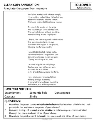 CLEAN	
  COPY	
  ANNOTATION:
Annotate	
  the	
  poem	
  from	
  memory
My	
  father	
  worked	
  with	
  a	
  horse-­‐plough,
His	
  shoulders	
  globed	
  like	
  a	
  full	
  sail	
  strung
Between	
  the	
  shafts	
  and	
  the	
  furrow.
The	
  horse	
  strained	
  at	
  his	
  clicking	
  tongue.	
  
An	
  expert.	
  He	
  would	
  set	
  the	
  wing
And	
  fit	
  the	
  bright	
  steel-­‐pointed	
  sock.
The	
  sod	
  rolled	
  over	
  without	
  breaking.
At	
  the	
  headrig,	
  with	
  a	
  single	
  pluck	
  
Of	
  reins,	
  the	
  sweating	
  team	
  turned	
  round
And	
  back	
  into	
  the	
  land.	
  His	
  eye
Narrowed	
  and	
  angled	
  at	
  the	
  ground,
Mapping	
  the	
  furrow	
  exactly.	
  
I	
  stumbled	
  in	
  his	
  hob-­‐nailed	
  wake,
Fell	
  sometimes	
  on	
  the	
  polished	
  sod;
Sometimes	
  he	
  rode	
  me	
  on	
  his	
  back
Dipping	
  and	
  rising	
  to	
  his	
  plod.	
  
I	
  wanted	
  to	
  grow	
  up	
  and	
  plough,
To	
  close	
  one	
  eye,	
  stiffen	
  my	
  arm.
All	
  I	
  ever	
  did	
  was	
  follow
In	
  his	
  broad	
  shadow	
  round	
  the	
  farm.	
  
I	
  was	
  a	
  nuisance,	
  tripping,	
  falling,
Yapping	
  always.	
  But	
  today	
  
It	
  is	
  my	
  father	
  who	
  keeps	
  stumbling
Behind	
  me,	
  and	
  will	
  not	
  go	
  away.	
  
FOLLOWER
By	
  Seamus	
  Heaney
K	
  McCabe	
  2016 39
HAVE	
  YOU	
  NOTICED:
Enjambment Semantic	
  field Consonance
Caesura Simile
QUESTIONS:
1. How	
  does	
  the	
  poem	
  convey	
  complicated	
  relationships	
  between	
  children	
  and	
  their	
  
parents	
  in	
  this	
  and	
  one	
  other	
  poem	
  of	
  your	
  choice?
2. Compare	
  feelings	
  of	
  respect	
  and	
  admiration	
  in	
  relationships	
  as	
  communicated	
  
through	
  this	
  poem	
  and	
  one	
  other	
  of	
  your	
  choice.
3. How	
  does	
  the	
  poet	
  present	
  fathers	
  in	
  this	
  poem	
  and	
  one	
  other	
  of	
  your	
  choice.
 